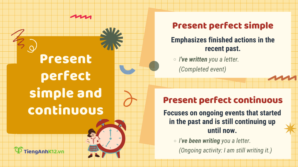 Present perfect and Present perfect continuous